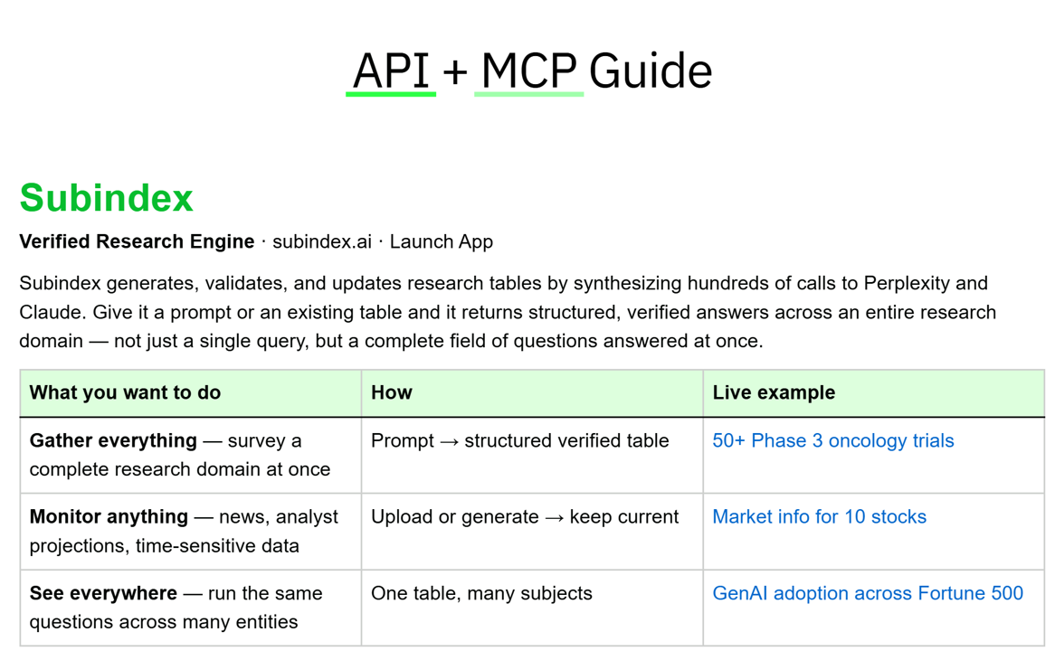 API + MCP Guide — click to open